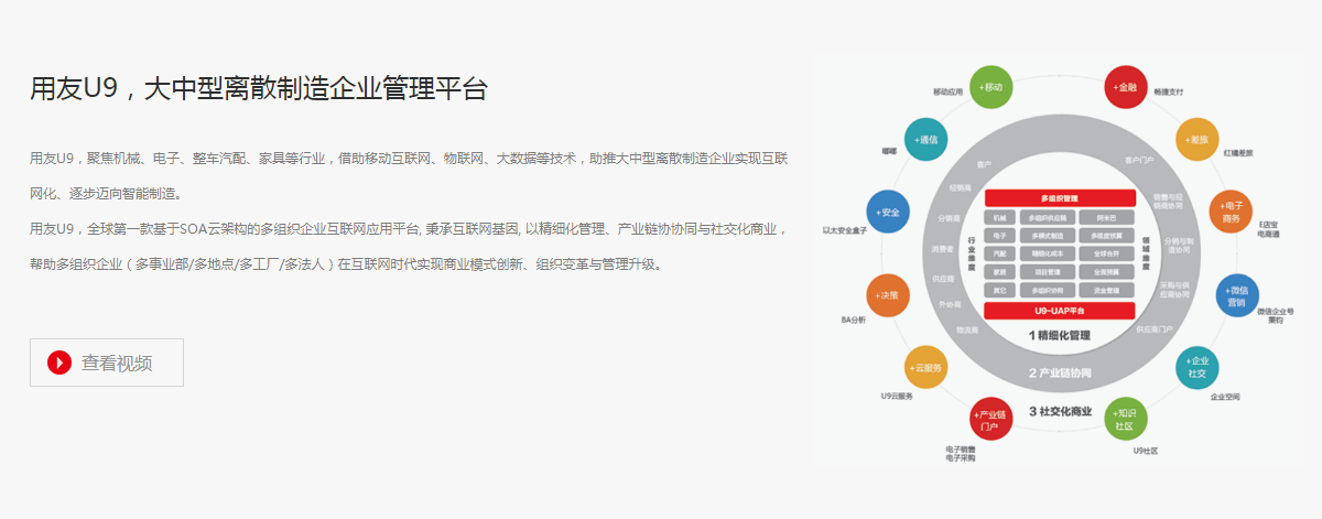 用友U9离散制造企业管理软件